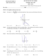 17. CHUYÊN VINH - NA (L 1) (Thi thử TN THPT 2025 môn Toán).pdf