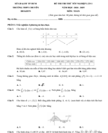 15. CHUYÊN ĐHKHTN - HCM (Lần 1) (Thi thử TN THPT 2025 môn Toán).pdf