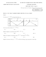 18. Huyện Cẩm Xuyên - Hà Tĩnh (Lần 1) (Thi thử TN THPT 2025 môn Toán).docx