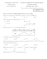 21. Sở GD & ĐT Tuyên Quang (Thi thử TN THPT 2025 môn Toán).docx