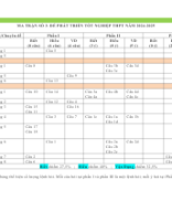 10 - Thi thử THPT 2025.docx