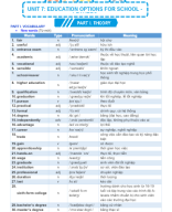 Unit 7 - Global Success (HS).docx