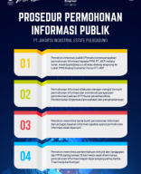 Prosedur Permohonan Informasi dan Keberatan.pdf