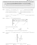 Đề khảo sát chất lượng chương hàm số_GV.docx