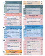 BTHN Toán 3 - Tập 2.pdf