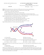 4. Đề thi thử tốt nghiệp THPTQG 2025 môn Sinh học - THPT Thường Xuân 2 - Thanh Hóa có lời giải.doc