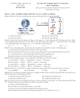 7. Đề thi thử tốt nghiệp THPTQG 2025 môn Sinh học - Trường THPT Chuyên Lê Quý Đôn có lời giải.doc