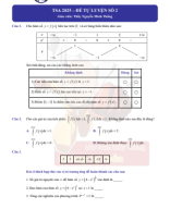 Đề tự luyện số 2.pdf