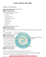 PHẦN III CÂU TRẢ LỜI NGẮN BẰNG CHỨNG TIẾN HÓA - HS.Image.Marked.pdf