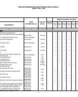 MATRIX RPJM Desa.pdf