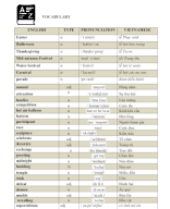 ILSW7- BÀI BỔ TRỢ UNIT 8.docx