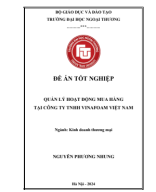 Nguyễn Phương Nhung - 822355 - KDTM 29B.pdf