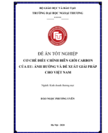 Đào Ngọc Phương Uyên - 822360 - KDTM29B.pdf