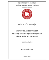 NGUYỄN HẢI LINH - 822500 - KTQT29C.pdf