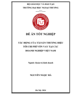 Nguyễn Ngọc Hà - 821290 - QTKD28B.pdf