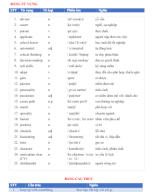 UNIT 9. VOCABULARY AND GRAMMAR - PRACTICE TEST - HS.docx