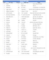 UNIT 10. VOCABULARY AND GRAMMAR - PRACTICE TEST - HS.docx