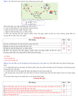 PHẦN II TRẮC NGHIỆM ĐÚNG SAI SINH THÁI HỌC QUẦN XÃ - GV.docx