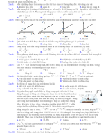 33. Đề thi thử tốt nghiệp THPT 2025 môn Vật Lí - THPT Chuyên Chu Văn An - Lạng Sơn.docx