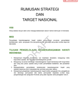 04 Rumusan Strategi dan Target Nasional IBSAP (Draft 11102023).pdf