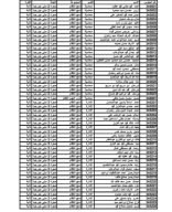 اماكن الدمج وذوى الهمم المستوى الثالث فترة ثانية.pdf