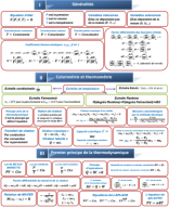 Resume 1 Thermo.pdf