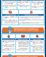 Pense de Novo - Infográfico.pdf