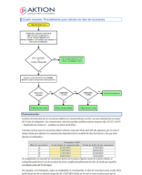 3. Procedimiento para el cálculo de Vacaciones. Comunicación..pdf