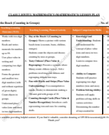 Class 2 Joyful Mathematics Chapter 1- A Day at the Beach (Counting in Groups) Lesson Plan.pdf