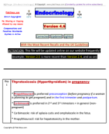 5 Endocrine LMV 4.6.pdf