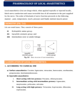 28. PHARMACOLOGY OF LOCAL ANAESTHETICS.pdf