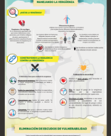 Infografía - El Poder de Ser Vulnerable.pdf