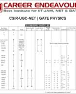 ELEMENTARY PARTICLES_TABLE.pdf