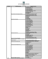 S&T SCHOLARSHIP PROGRAMS_REGION 7_JUne 20 2022.pdf