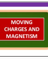 Physics - XII - Moving Charges _ Magnetism - Velocity Selector.ppt