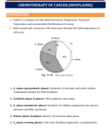 18. CHEMOTHERAPY OF CANCER (NEOPLASMS).pdf