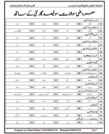 1st Year Islamiat ikhtyari Guess Paper.pdf