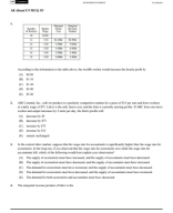 Practice - Unit5 MCQ QB.pdf