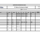 19 - Spesifikasi Hardware, Software, Security Tools (1).pdf