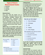 8. Measurement Scale In Hindi .docx-merged.pdf