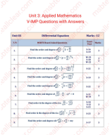 Unit-III-Differential-Equation-Msbteallclear.com.pdf