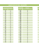 Simulado 3 - GABARITO - RESPOSTAS - 180 Questões - Fevereiro 2021 - Gabarito - PMBOK 6th + Metodos Ageis.pdf