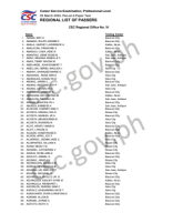 Region 6_List of Passers_Prof.pdf