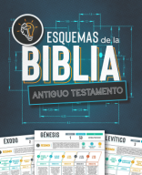 Esquemas de la Biblia Antiguo Testamento.pdf