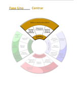 Tema2.FASE I. CENTRAR.LECTURA.pdf