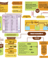 03. ELECTROCHEMISTRY.pdf