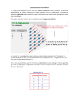 CONFIGURACIÓN ELECTRÓNICA - PARTE 1.pdf