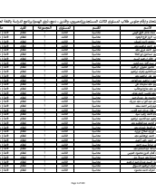 المستوى الثالث مستجدين نظامي برنامج الدراسة باللغة العربية.pdf