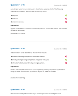 Reading 40 Introduction to Industry and Company Analysis - Answers.pdf