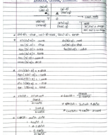 Class 11 Mathematics Chapter 8.pdf